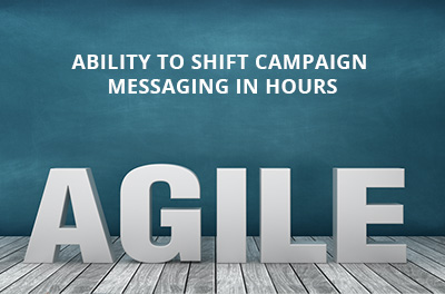 AGILE Omni-channel Messaging
