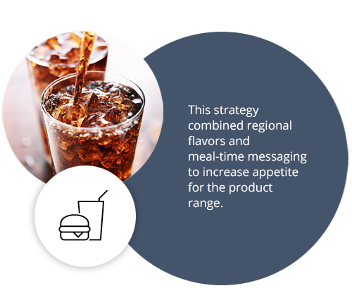 showcase-success-4H Beverage and snack brand quote