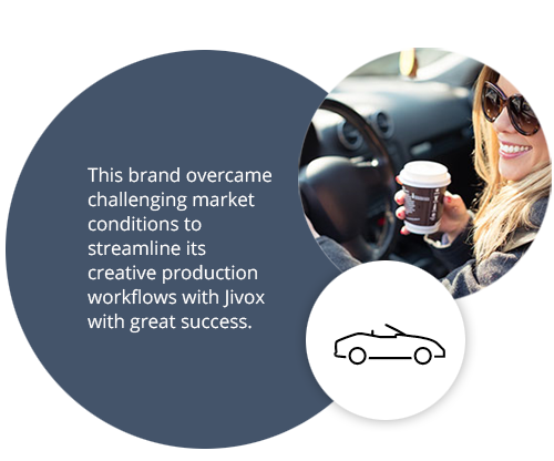 showcase-success-5E Global automotive brand quote