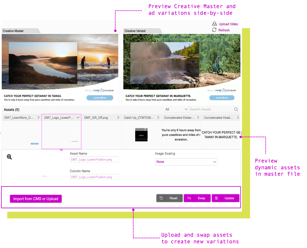 Creative master, variation, swap