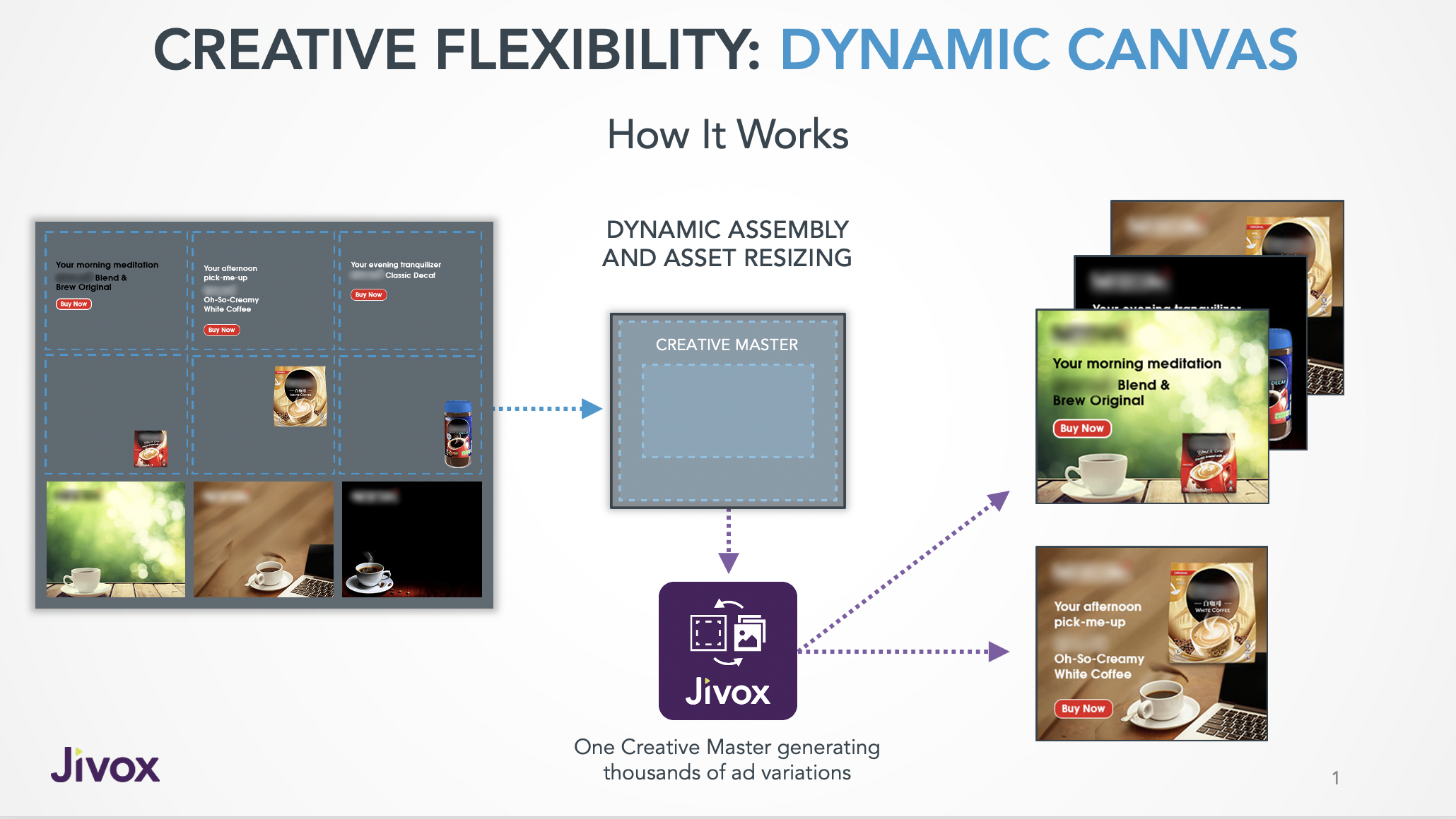 Dynamic Canvas Nescafe (blured logo)-1