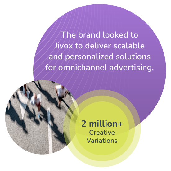 Personalization at scale