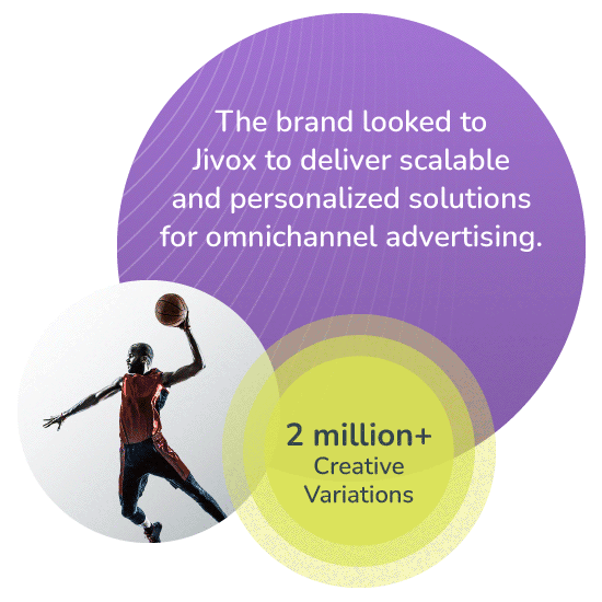 circle-grp2-anim_v1 Personalization at scale