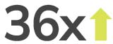 36x-up Metric
