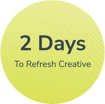 2 Days To Refresh Creative