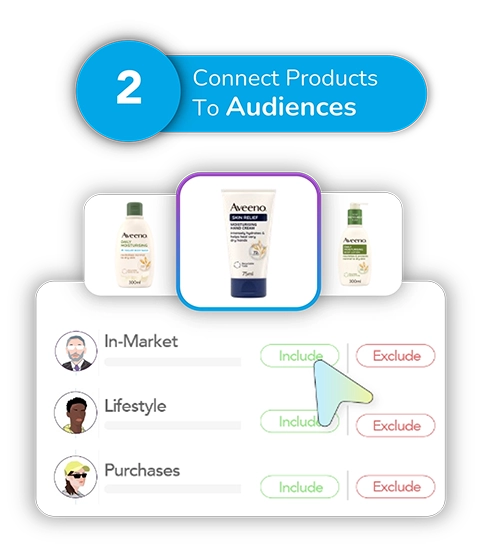 Connect Products To Audiences