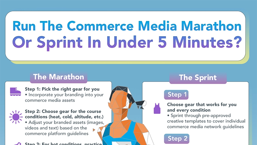 Why Smart Brands Should Be Sprinting, Not Running Marathons